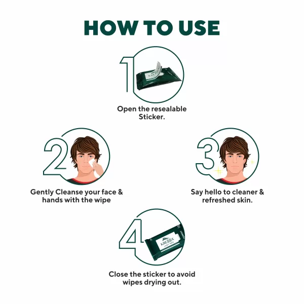 how to use men face wipes