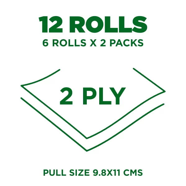 Kressa Savvy 2 Ply Toilet paper Roll | (Pack Of 2) | Total 12 Rolls | 2160 Pulls - Image 2